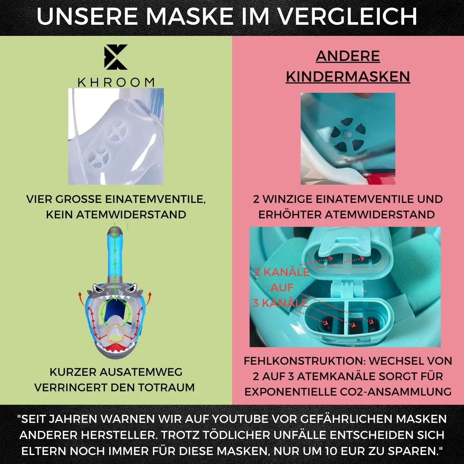 Schnorchelmaske für Kinder CO2 sicher von Khroom