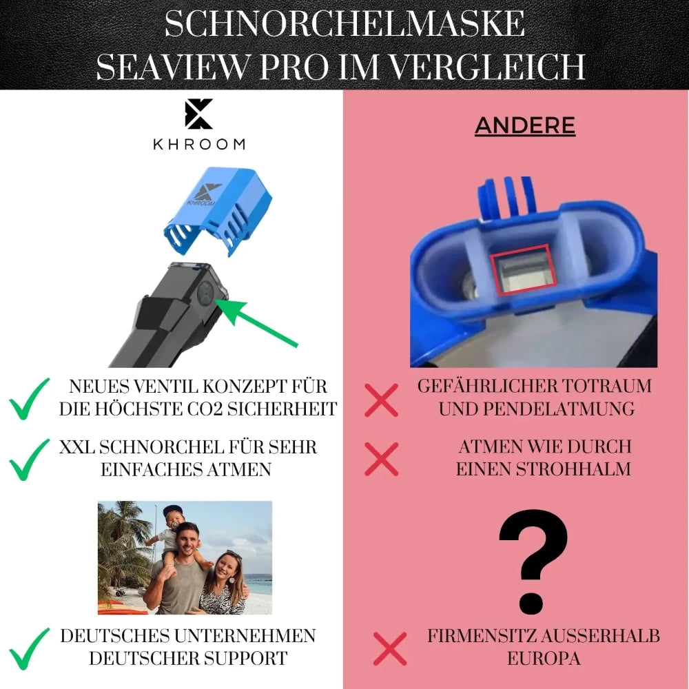 SeaviewPro Schnorchelmaske Vergleichstabelle