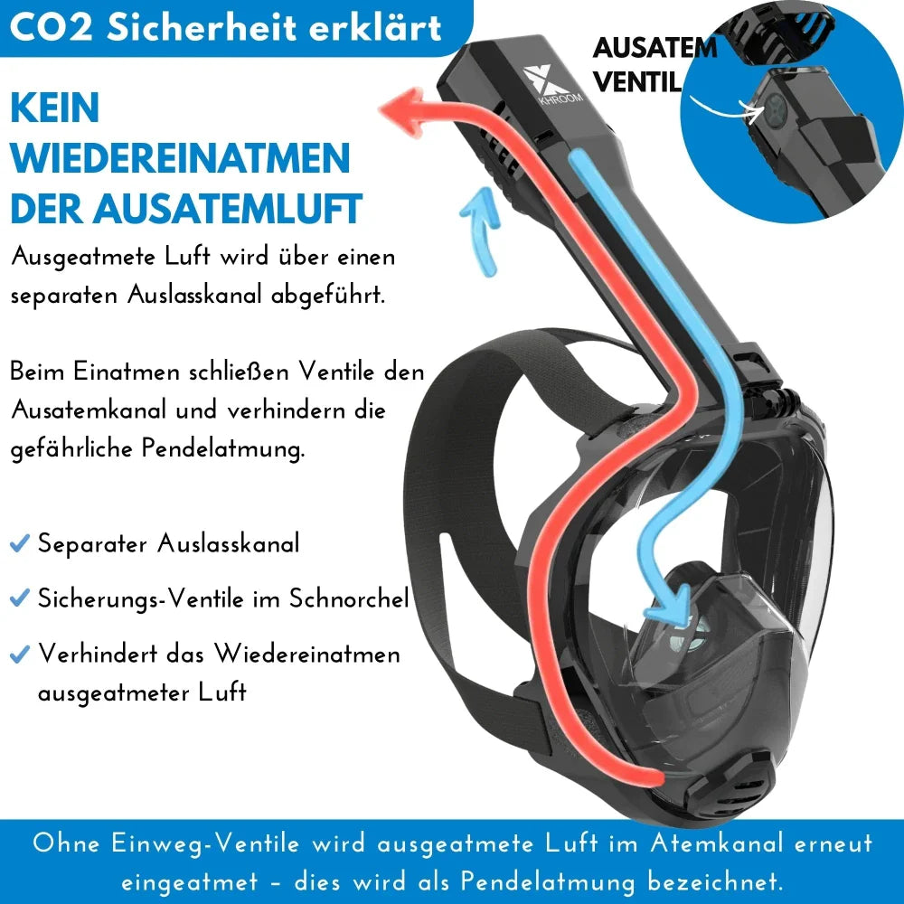 Familien-Schnorchel-Set: 2x Seaview Pro + 1x Seaview X für Kinder ab 5